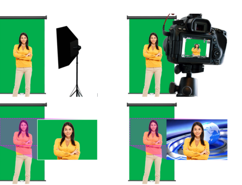 Elevating Your Productions with Backdrop Green Screens